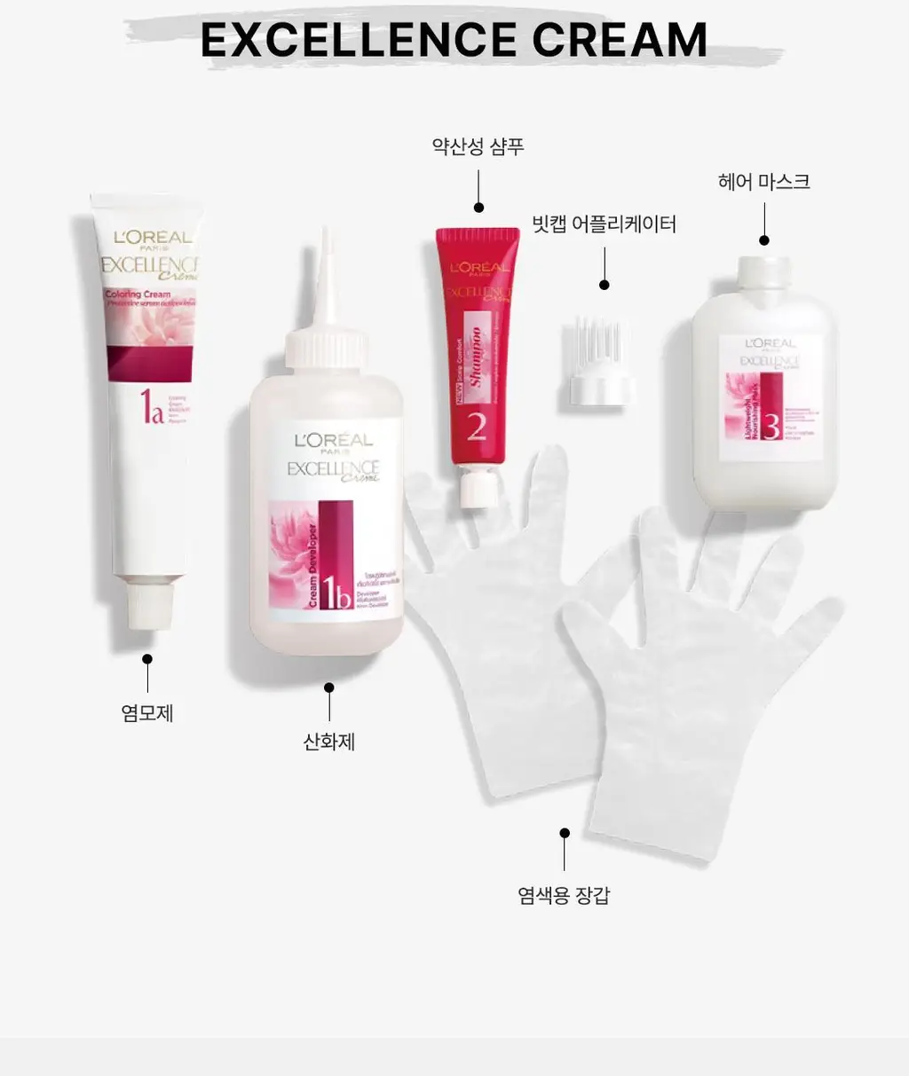 [1&1기획ㅣ샴푸+헤어팩 증정] 로레알파리 엑셀랑스 크림 (쉽고 빠른 염색약) 상세페이지 27
